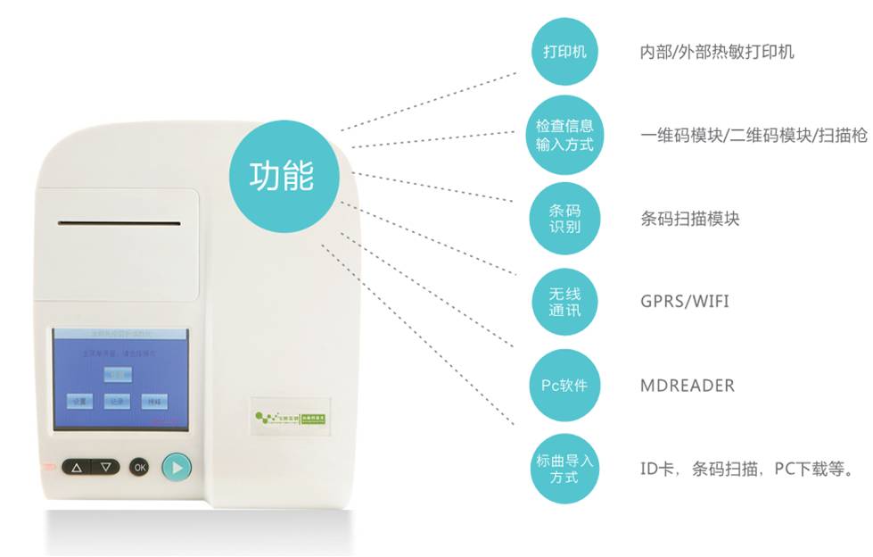 嘔吐毒素快速檢測(cè)儀