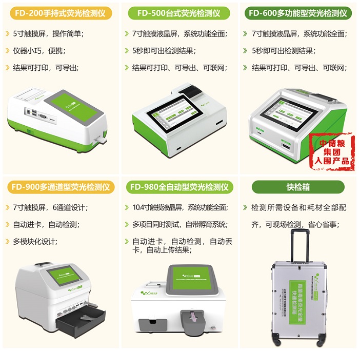 嘔吐毒素快速定量檢測儀