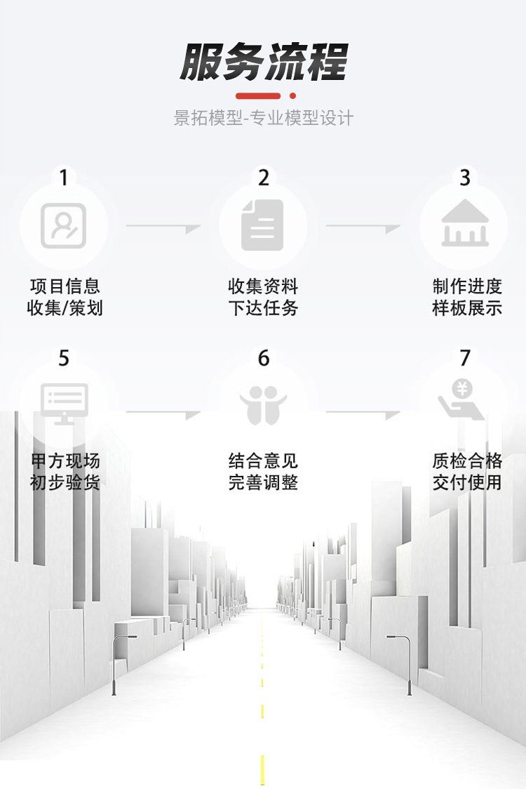新能源模型定制 愛企查網(wǎng)絡(luò)技術(shù)服務(wù)的專業(yè)沙盤模型設(shè)計(jì)按需定制方案